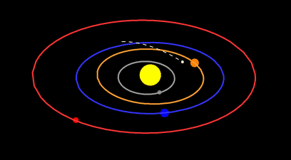 planets revolving around the sun gif