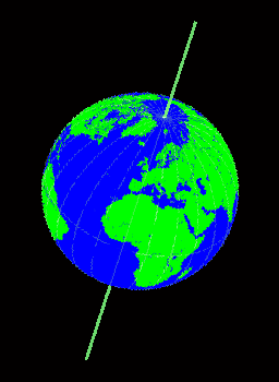 earth spin animation