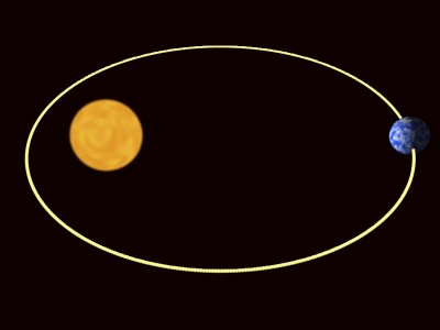 johannes kepler model of the solar system