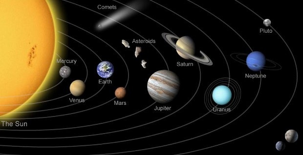 The Most Planets With Rings