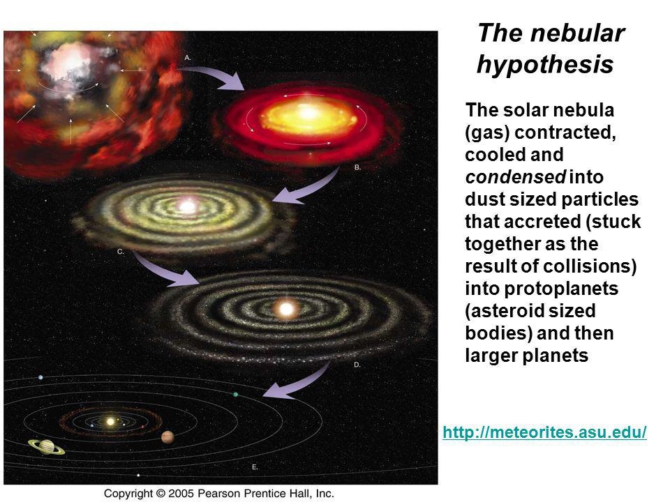 formation of the solar system according to the nebular hypothesis